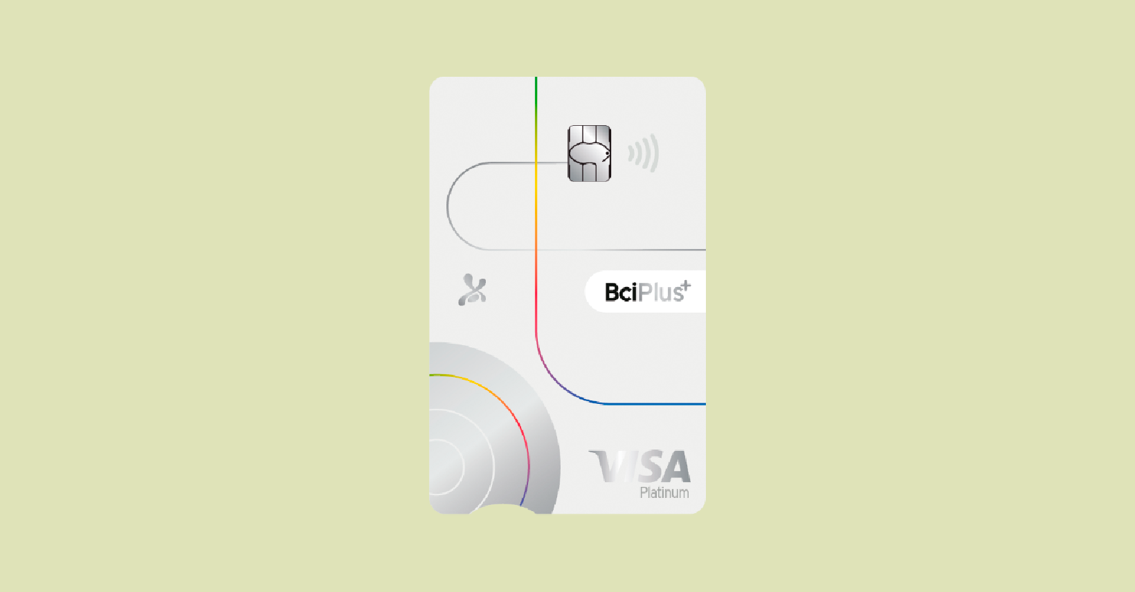 Cómo Solicitar la Tarjeta BciPlus Visa Platinum Guía Completa