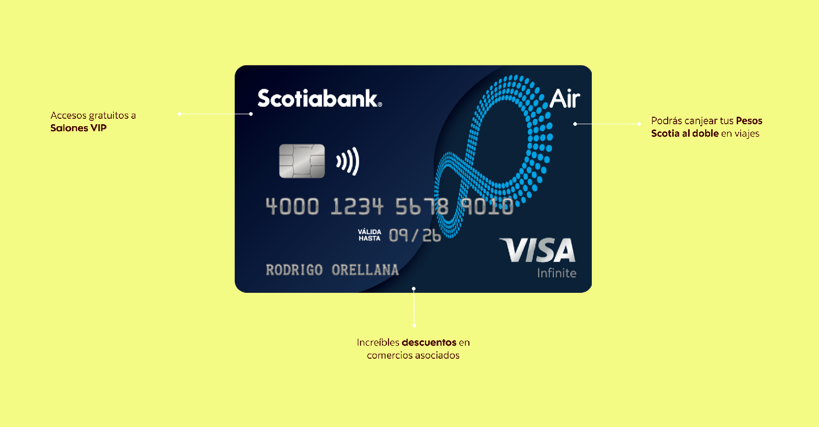 Cómo Solicitar la Tarjeta ScotiaBank Visa Infinite Guía Completa